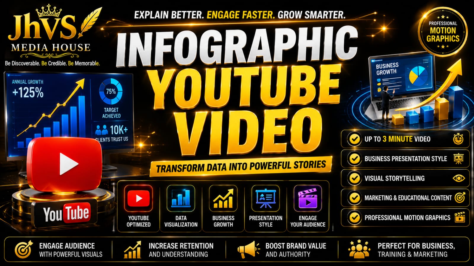 Click here to View: Infographic YouTube Video 
