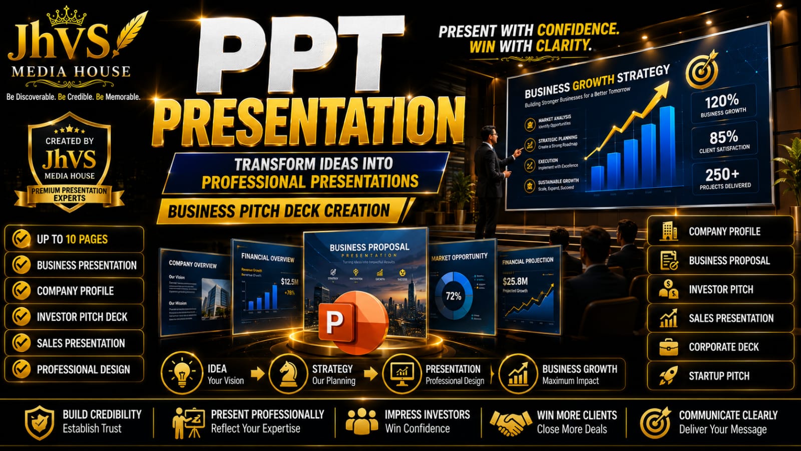 Click here to View: PPT Presentation 