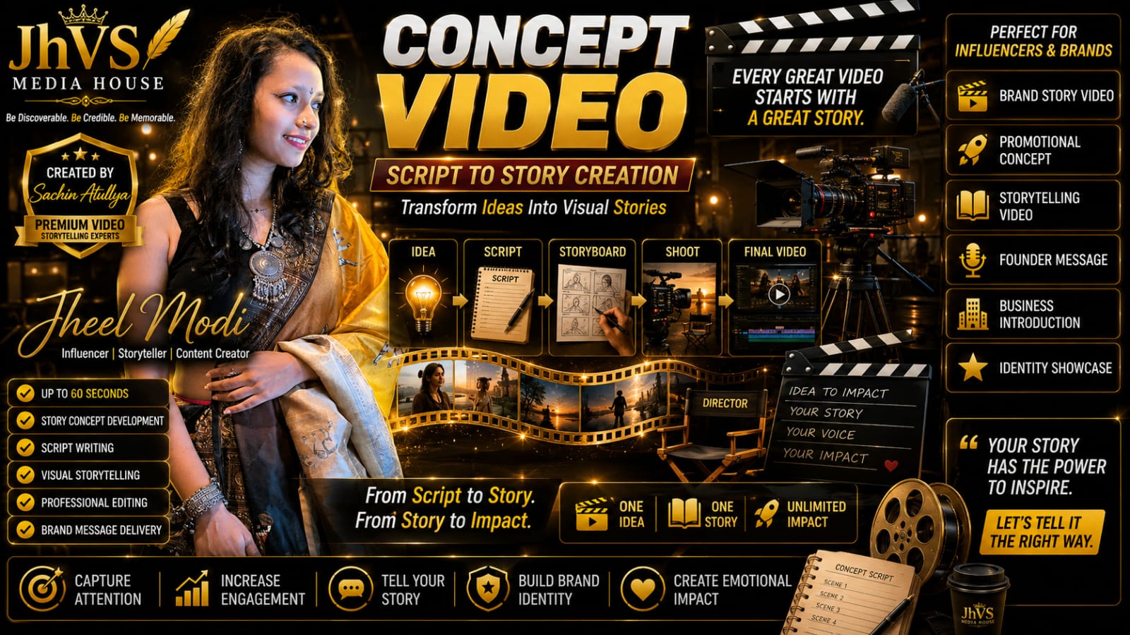 Click here to View: Concept Video 