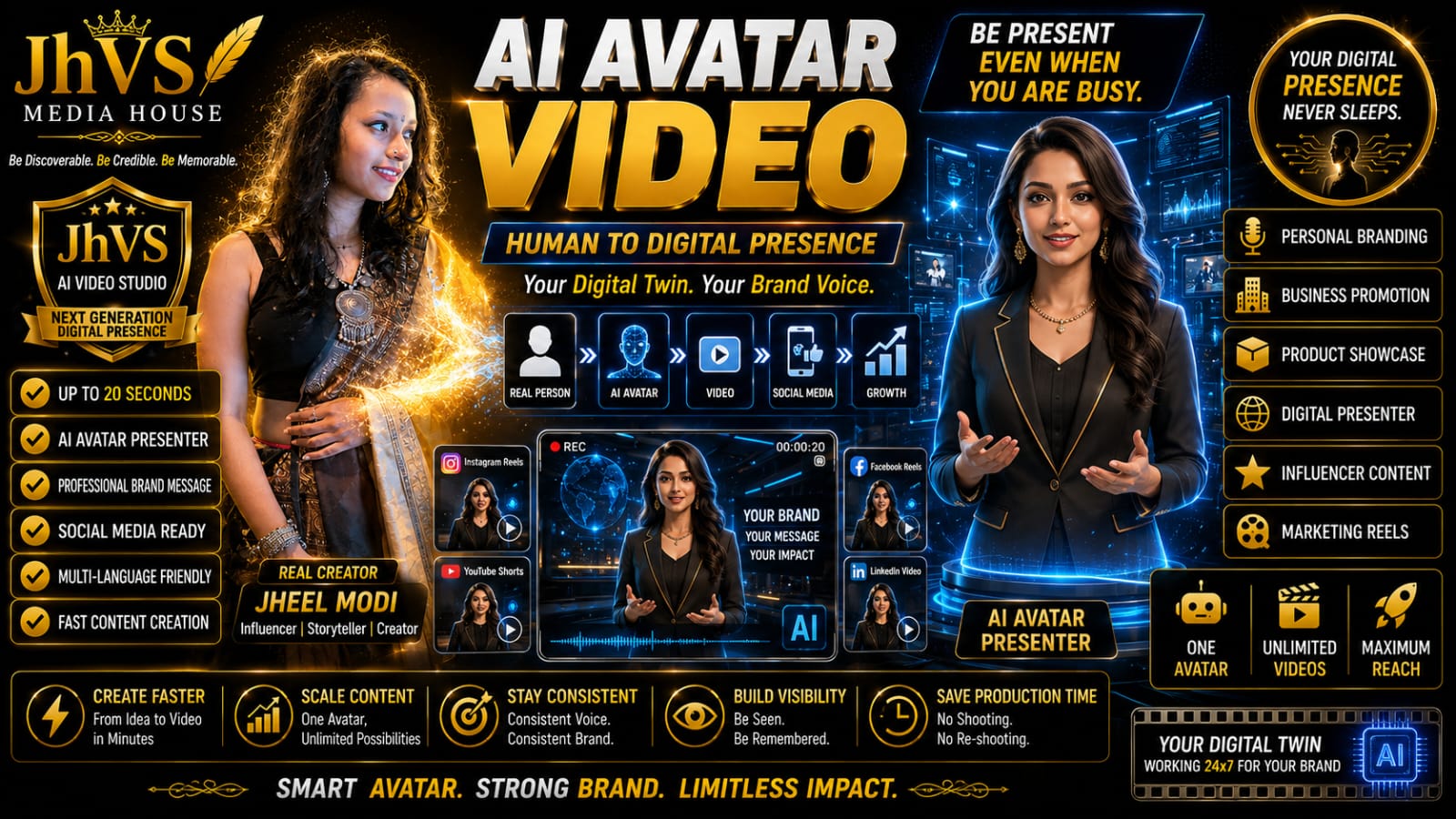 Click here to View: AI Avatar Video 