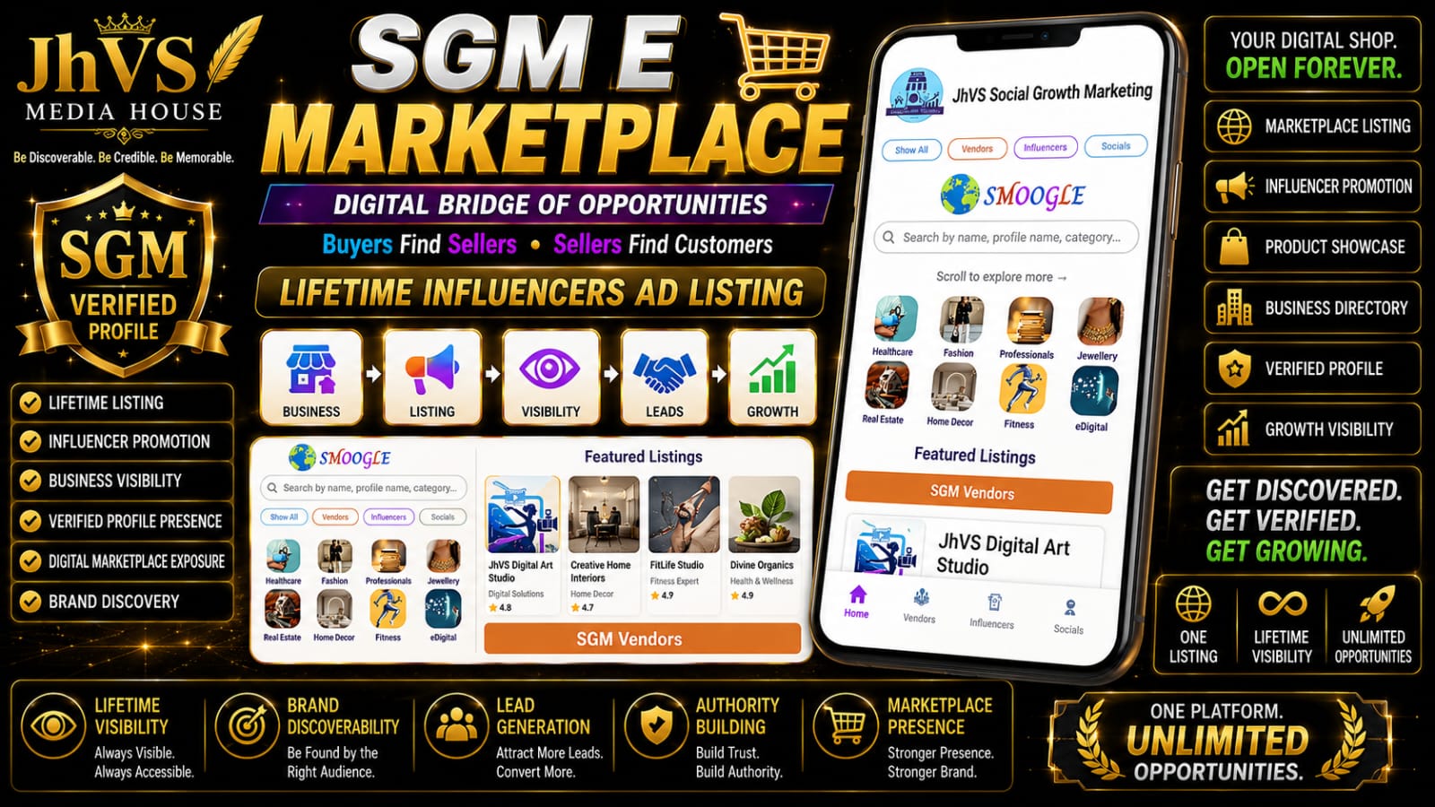 Click here to View: Influencers Ad Listing 